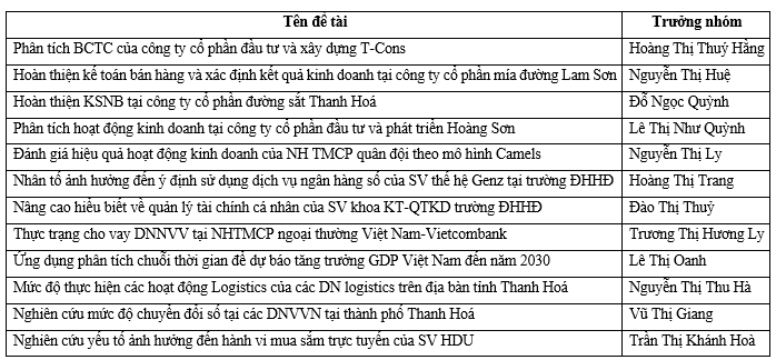 Media\2008_ktqtkd.hdu.edu.vn\FolderFunc\202410\Images/2-20241009041356-e.png